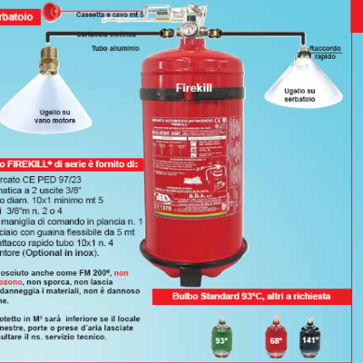 Extincteur Automatique Block'Fire 1.3 Kg